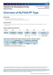 NLFV25T-1R0M-PF datasheet.datasheet_page 3