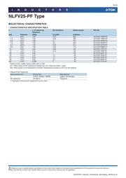 NLFV25T-1R0M-PF datasheet.datasheet_page 6