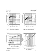 IRF7834 数据规格书 3