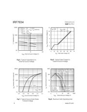 IRF7834 数据规格书 4