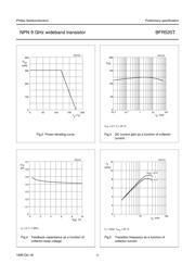 BFR520T datasheet.datasheet_page 4
