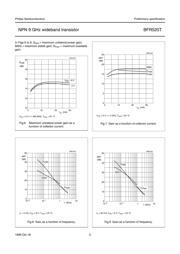 BFR520T datasheet.datasheet_page 5