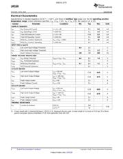 LM4991MAX/NOPB datasheet.datasheet_page 4