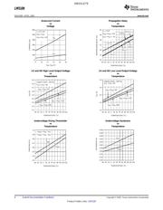 LM4991MAX/NOPB datasheet.datasheet_page 6