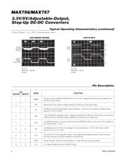 MAX756EPA 数据规格书 4
