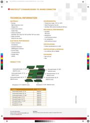 20021121-00014T4LF datasheet.datasheet_page 2