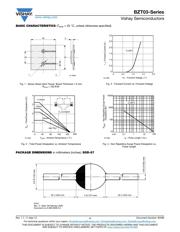 BZT03C24-TAP datasheet.datasheet_page 4