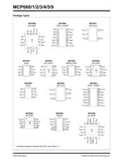 MCP665-E/MF datasheet.datasheet_page 2