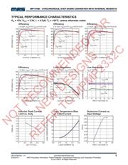 MP1470BGJ-P datasheet.datasheet_page 5