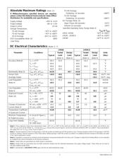 LM34CZ datasheet.datasheet_page 4