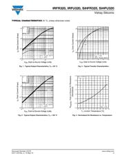IRFU320 数据规格书 3