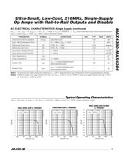 MAX4383ESE+ datasheet.datasheet_page 5