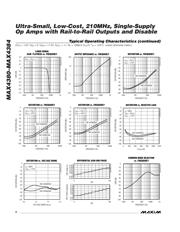 MAX4382EUD+T datasheet.datasheet_page 6