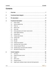 STW5095 datasheet.datasheet_page 2