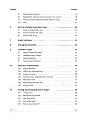 STW5095 datasheet.datasheet_page 3