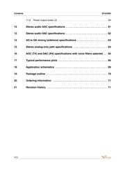 STW5095 datasheet.datasheet_page 4