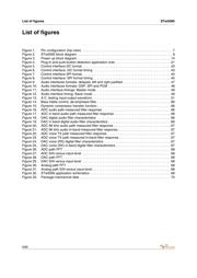 STW5095 datasheet.datasheet_page 6