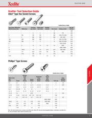 TCMB100STWN datasheet.datasheet_page 3