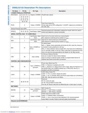 DS92LX2121SQE datasheet.datasheet_page 6