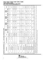 TL081IDR datasheet.datasheet_page 6