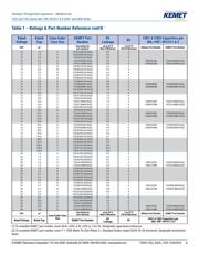 T322A104K050AS47007200 datasheet.datasheet_page 6