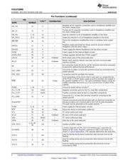 TAS5729MDDCAR datasheet.datasheet_page 4