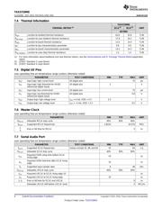 TAS5729MDDCAR datasheet.datasheet_page 6