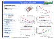 C3216X7R2E104KT0L0U datasheet.datasheet_page 1