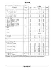 MC14538B datasheet.datasheet_page 4