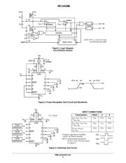 MC14538B datasheet.datasheet_page 5