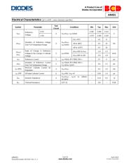 AZ431BN-ATRG1 datasheet.datasheet_page 5