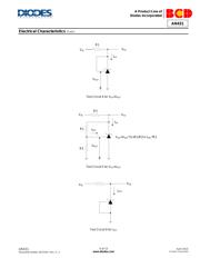 AZ431BN-ATRG1 datasheet.datasheet_page 6