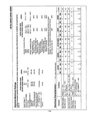 5962-8771002MGA datasheet.datasheet_page 3
