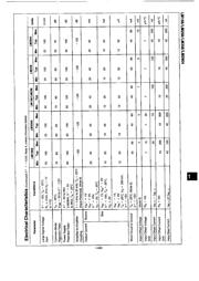 5962-8771002MGA datasheet.datasheet_page 4