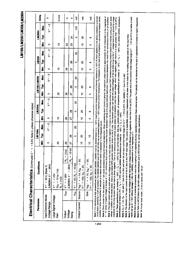 5962-8771002MGA datasheet.datasheet_page 5