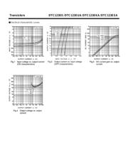 DTC123EE datasheet.datasheet_page 3