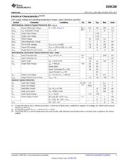 DS36C200M/NOPB datasheet.datasheet_page 3