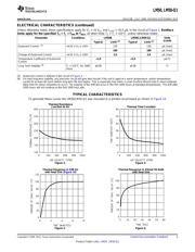 LM50BIM3X/NOPB datasheet.datasheet_page 3