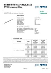 PP000096 datasheet.datasheet_page 1