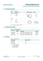 PMEG4010EH datasheet.datasheet_page 2