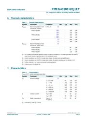 PMEG4010EH datasheet.datasheet_page 4