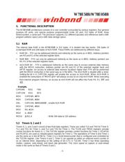 W78E058B-40PL datasheet.datasheet_page 6