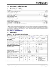 MCP6424-E/ST datasheet.datasheet_page 3