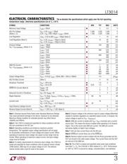 LT3014 数据规格书 3