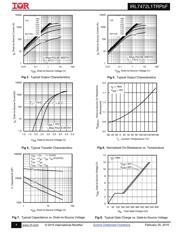 IRL7472L1TRPBF datasheet.datasheet_page 4