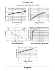 DTC144EET1 datasheet.datasheet_page 5