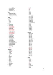 HA17082PS datasheet.datasheet_page 4