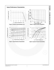 FSV530AF datasheet.datasheet_page 4