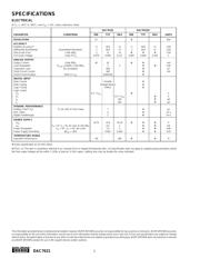 DAC7621E 数据规格书 2