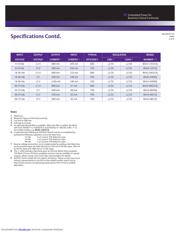 BXA3-48S05J datasheet.datasheet_page 3